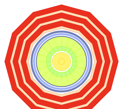 Particle Clicker